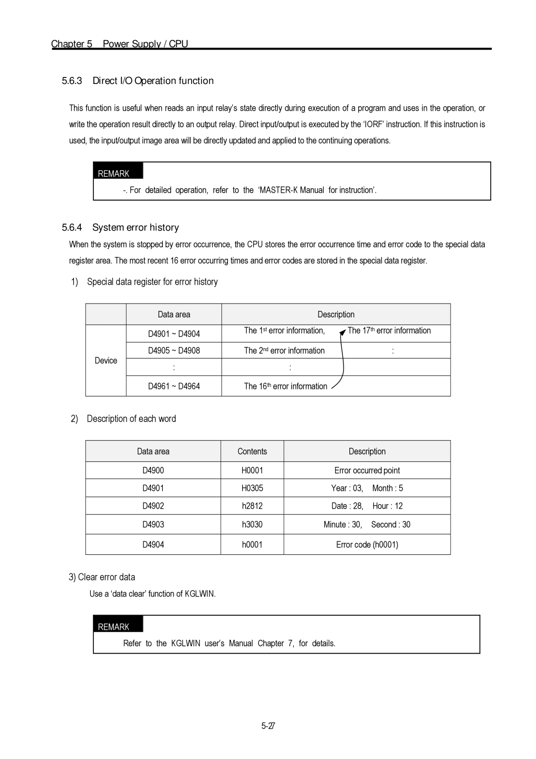 LG Electronics 120S Power Supply / CPU Direct I/O Operation function, System error history, Description of each word 