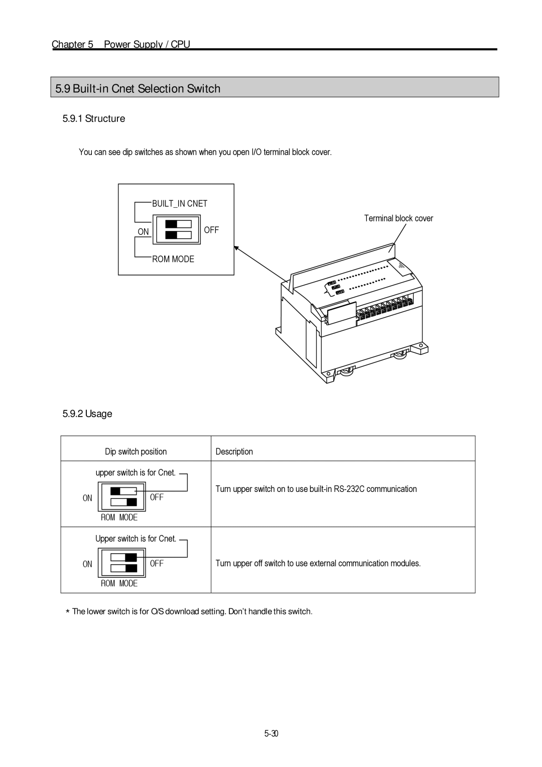 LG Electronics 120S user manual Built-in Cnet Selection Switch, Structure, Usage, Builtin Cnet, ROM Mode 