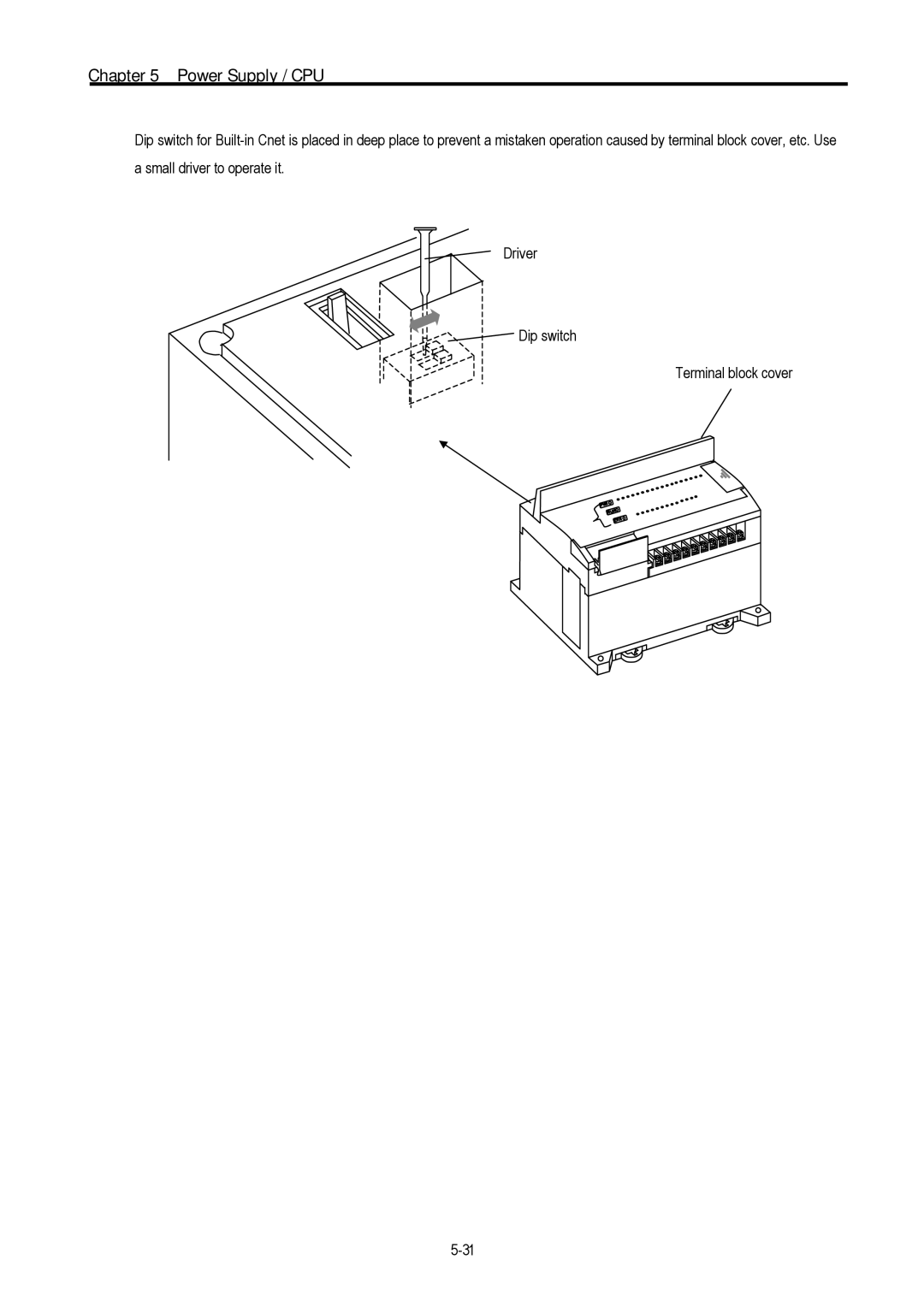 LG Electronics 120S user manual Power Supply / CPU 