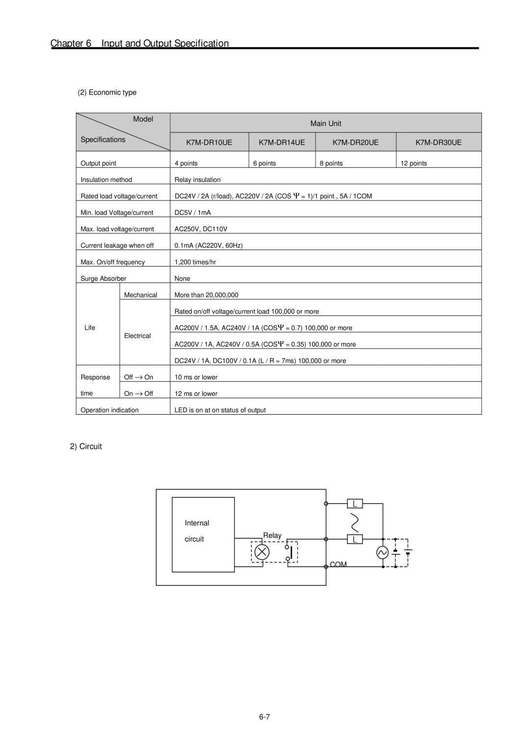 LG Electronics 120S user manual Economic type Model Main Unit Specifications, Internal Circuit Relay 