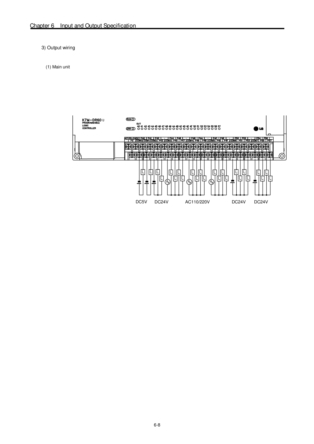 LG Electronics 120S user manual Output wiring, DC5V DC24V, AC110/220V, DC24V DC24V 