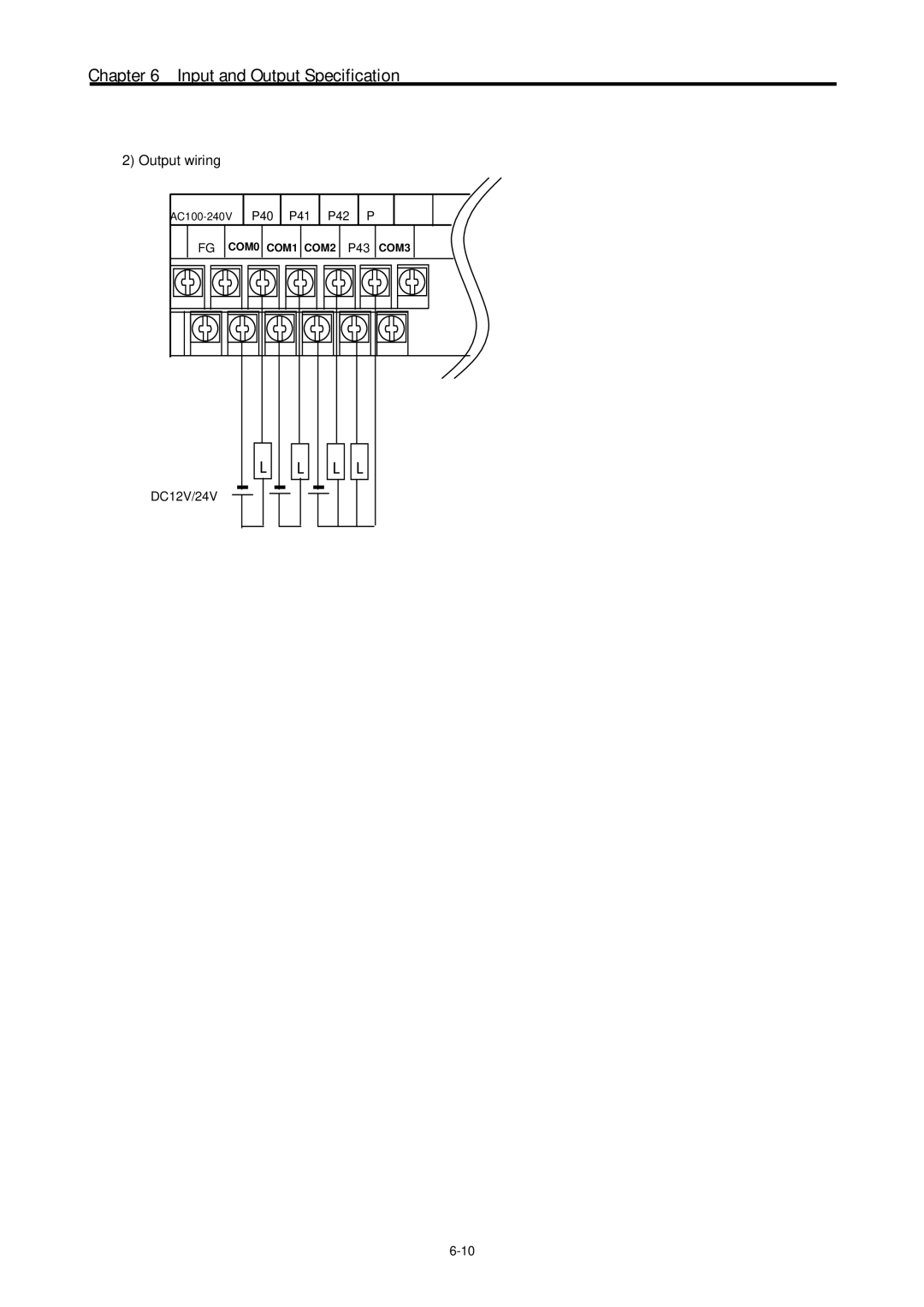 LG Electronics 120S user manual DC12V/24V 