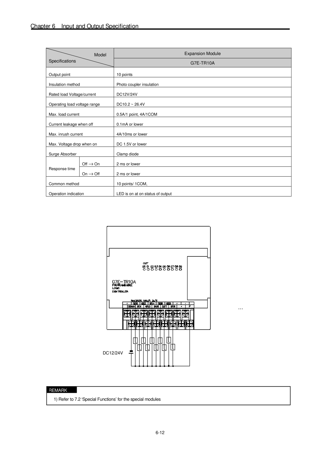 LG Electronics 120S user manual Model Expansion Module Specifications G7E-TR10A, DC12/24V 