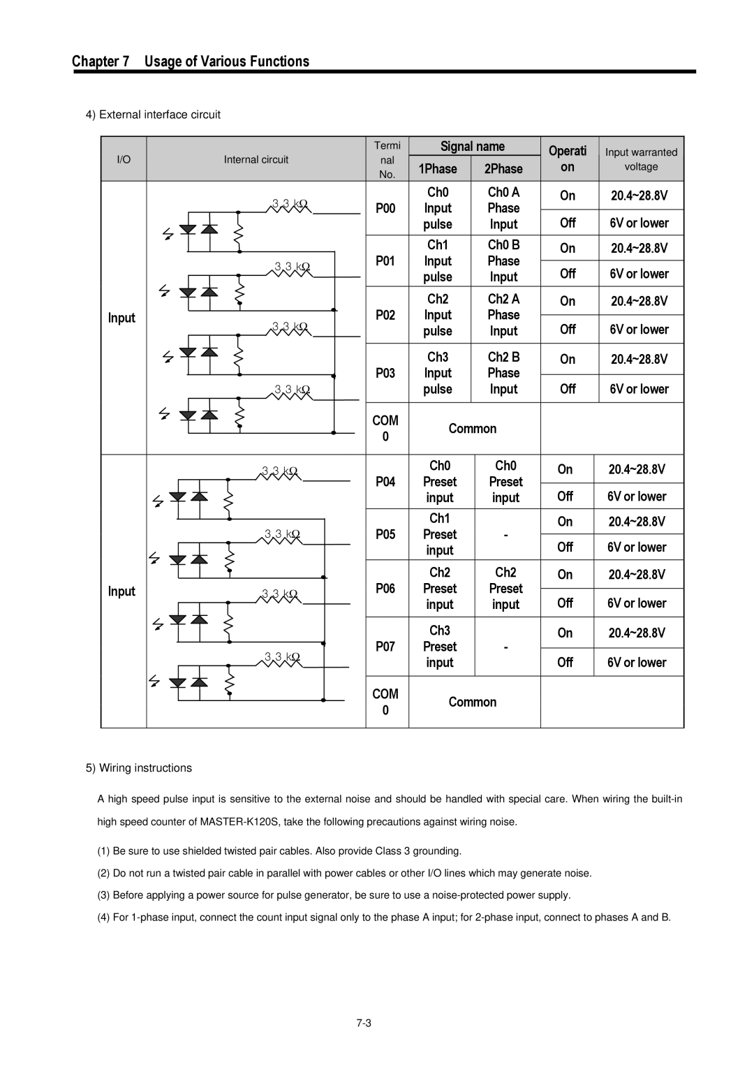 LG Electronics 120S user manual External interface circuit, Wiring instructions 