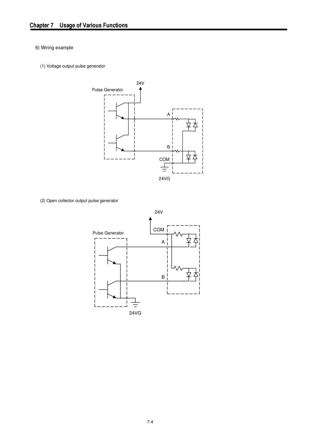 LG Electronics 120S Wiring example, Pulse Generator, Voltage output pulse generator, Open collector output pulse generator 