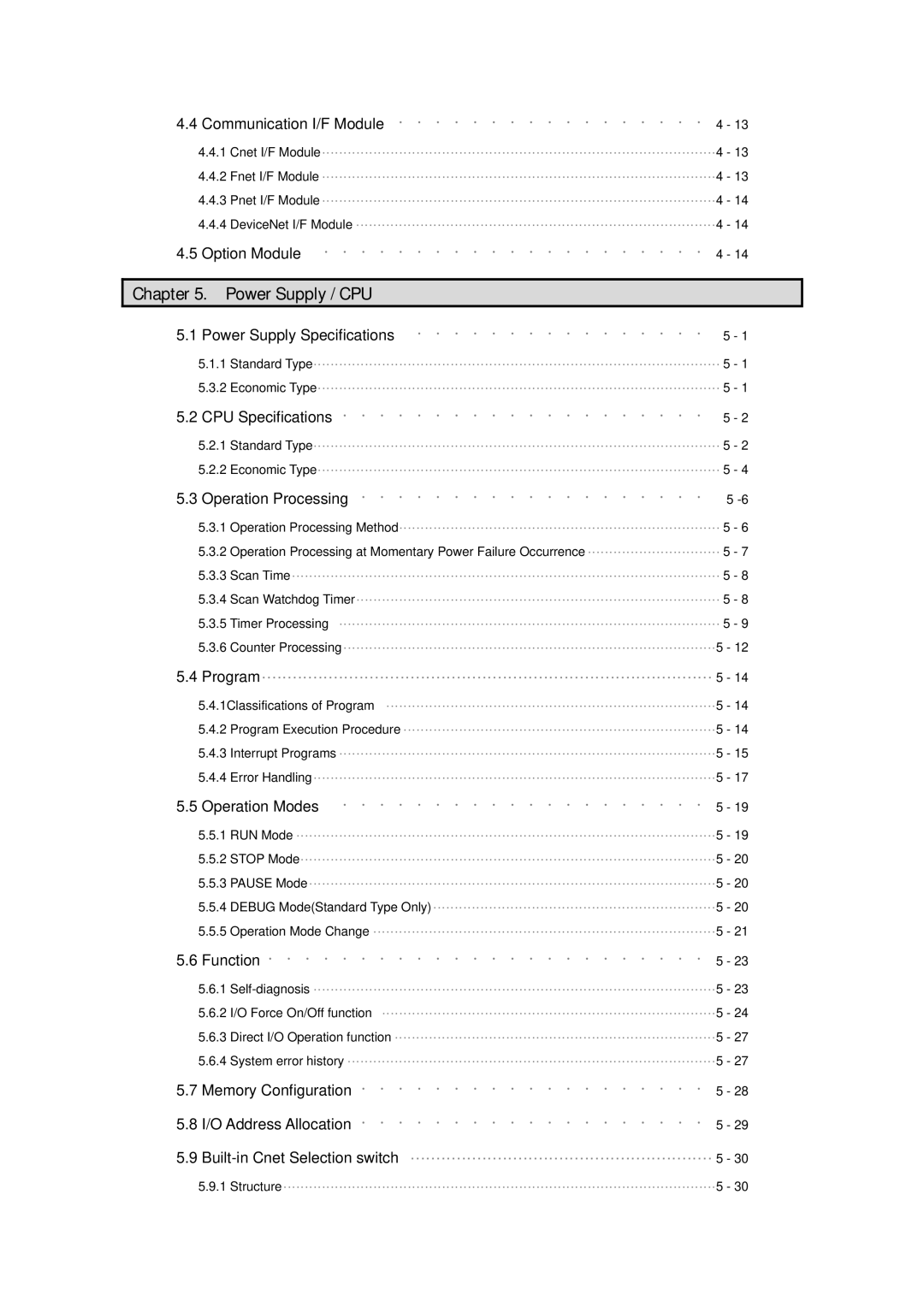 LG Electronics 120S user manual Communication I/F Module ················· 4, Power Supply / CPU 