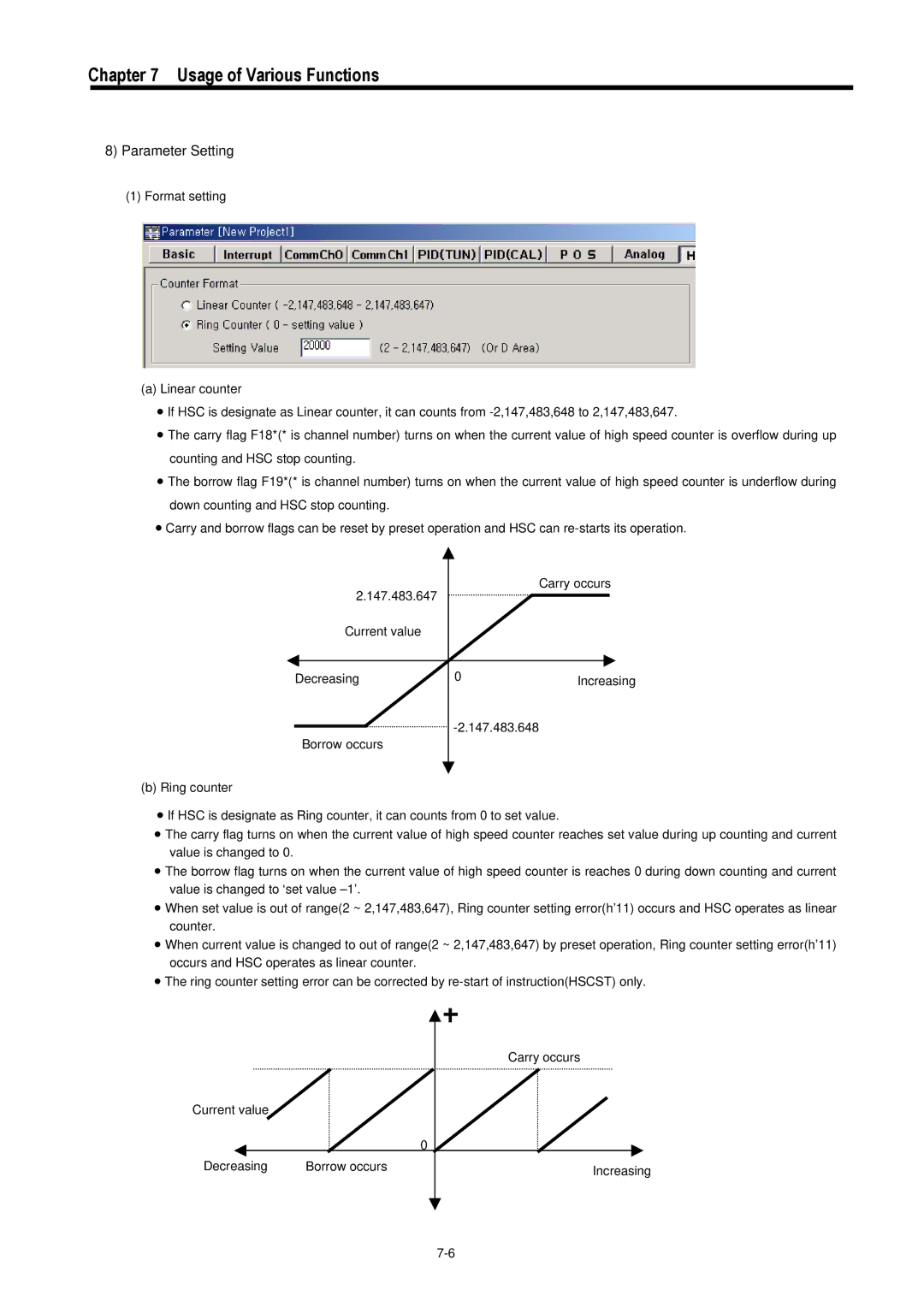 LG Electronics 120S user manual Parameter Setting 