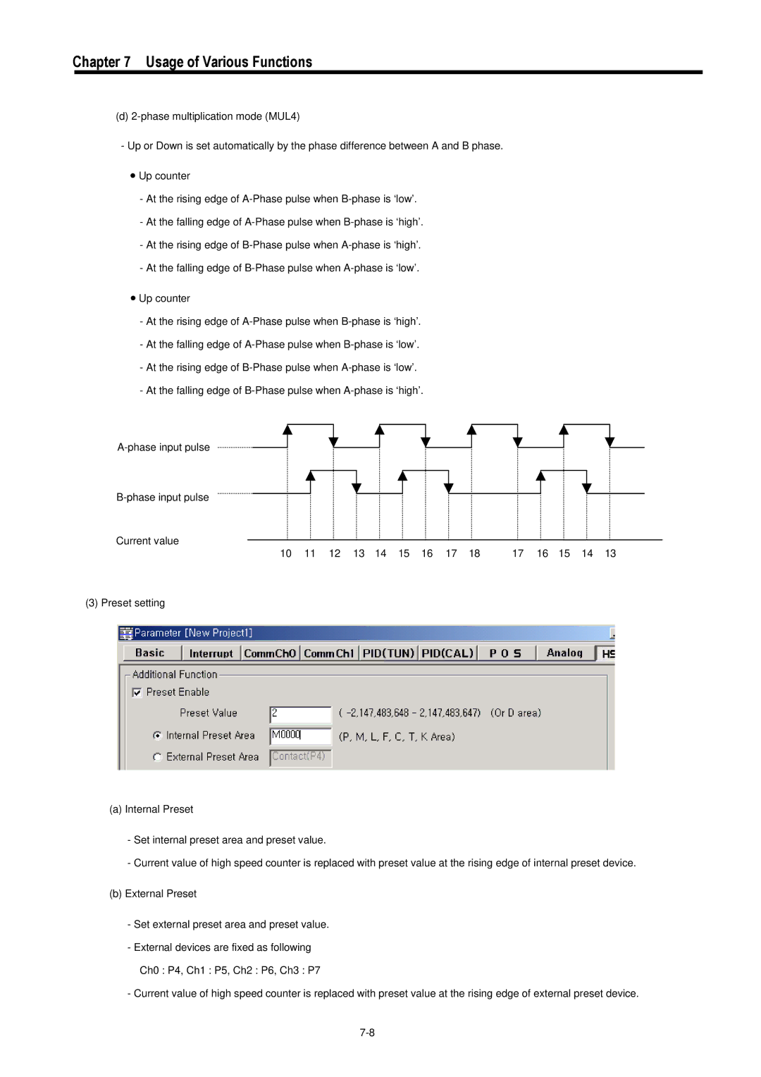 LG Electronics 120S user manual Usage of Various Functions 