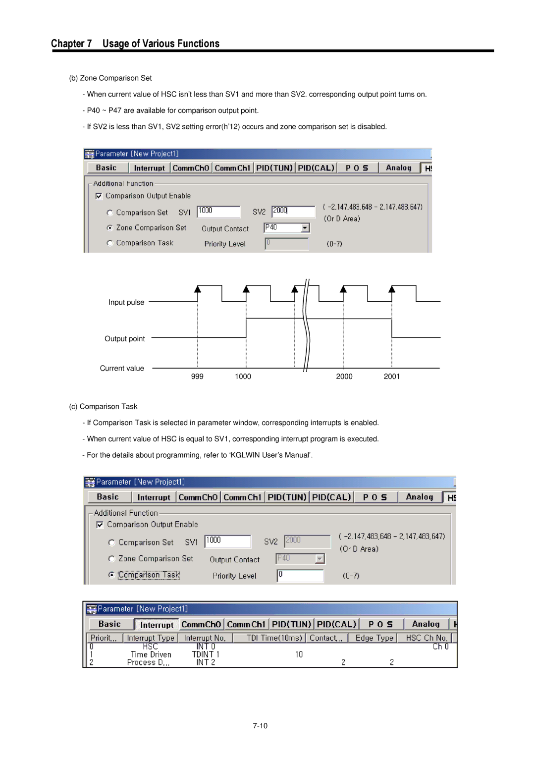 LG Electronics 120S user manual Usage of Various Functions 