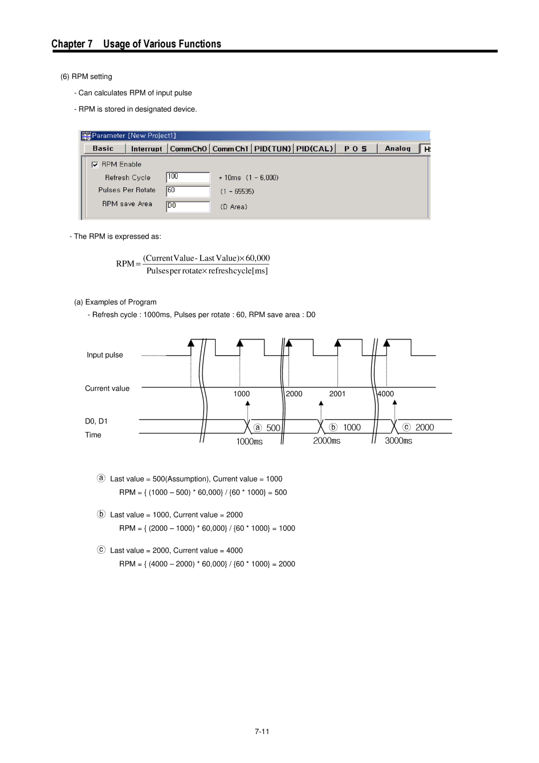 LG Electronics 120S user manual Usage of Various Functions 