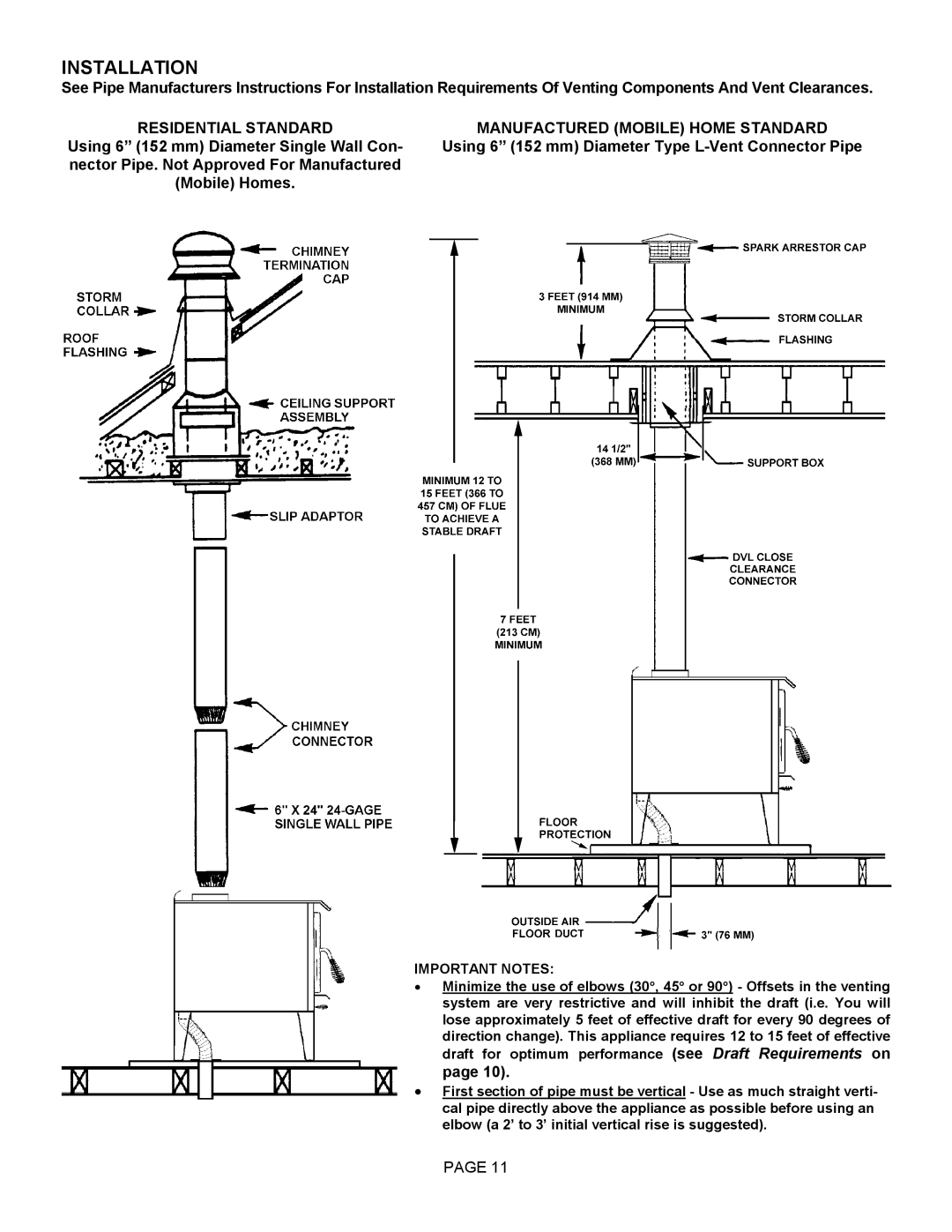 LG Electronics 1400HT operation manual Residential Standard Manufactured Mobile Home Standard, Important Notes 