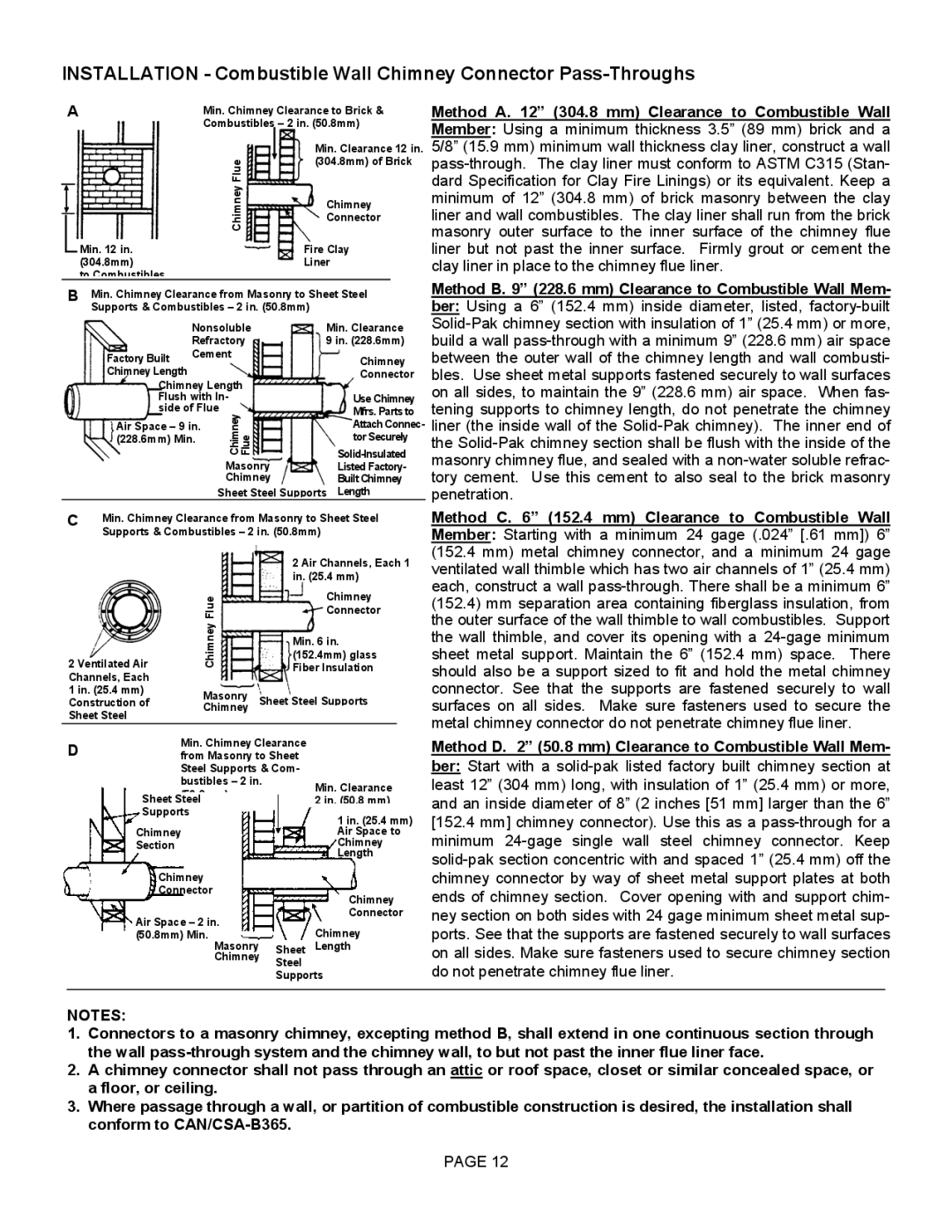 LG Electronics 1400HT operation manual Solid-Pak chimney section shall be flush with the inside, Penetration 