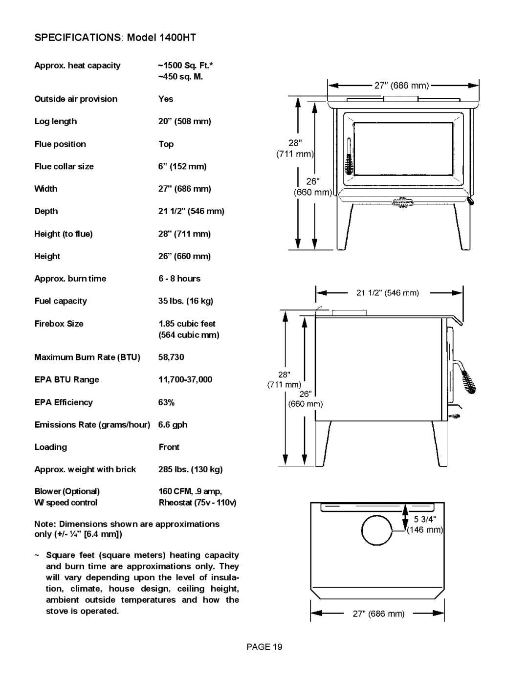 LG Electronics operation manual Specifications Model 1400HT 