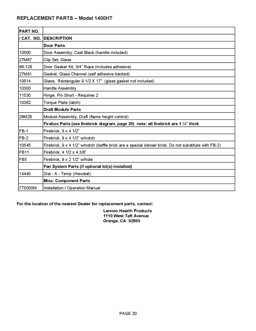 LG Electronics 1400HT operation manual Description 