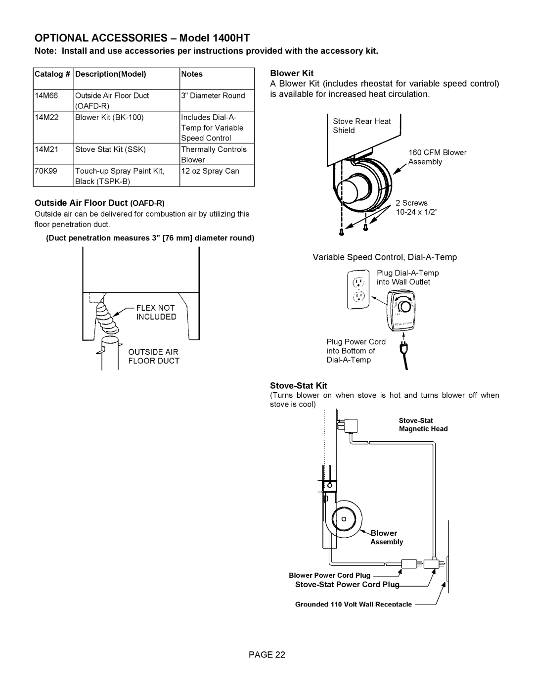 LG Electronics 1400HT operation manual Outside Air Floor Duct OAFD-R, Blower Kit, Stove-Stat Kit 