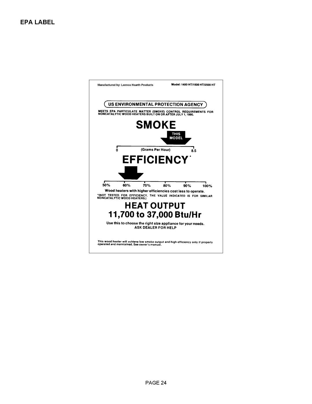 LG Electronics 1400HT operation manual EPA Label 