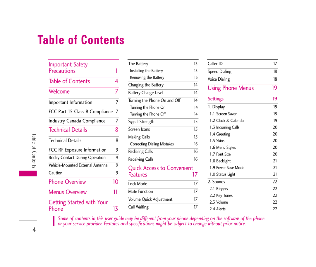 LG Electronics 150 manual Table of Contents 