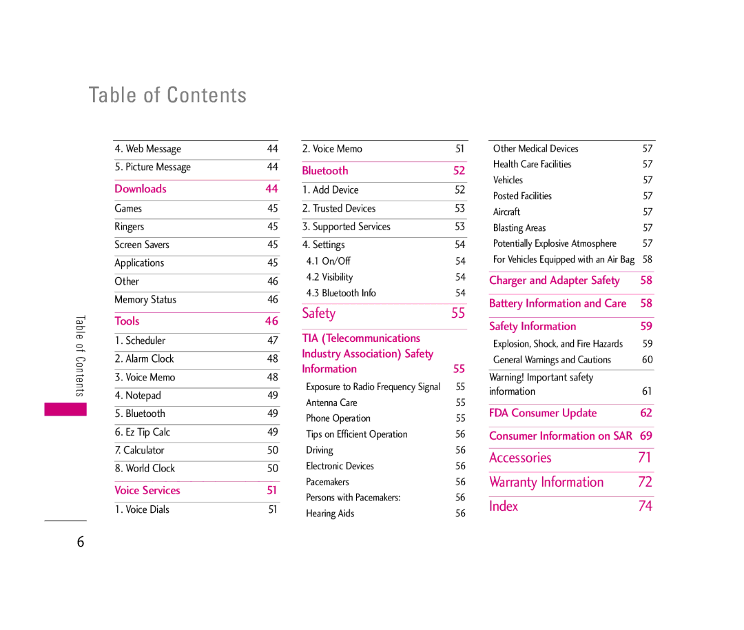 LG Electronics 150 manual Table of Contents 