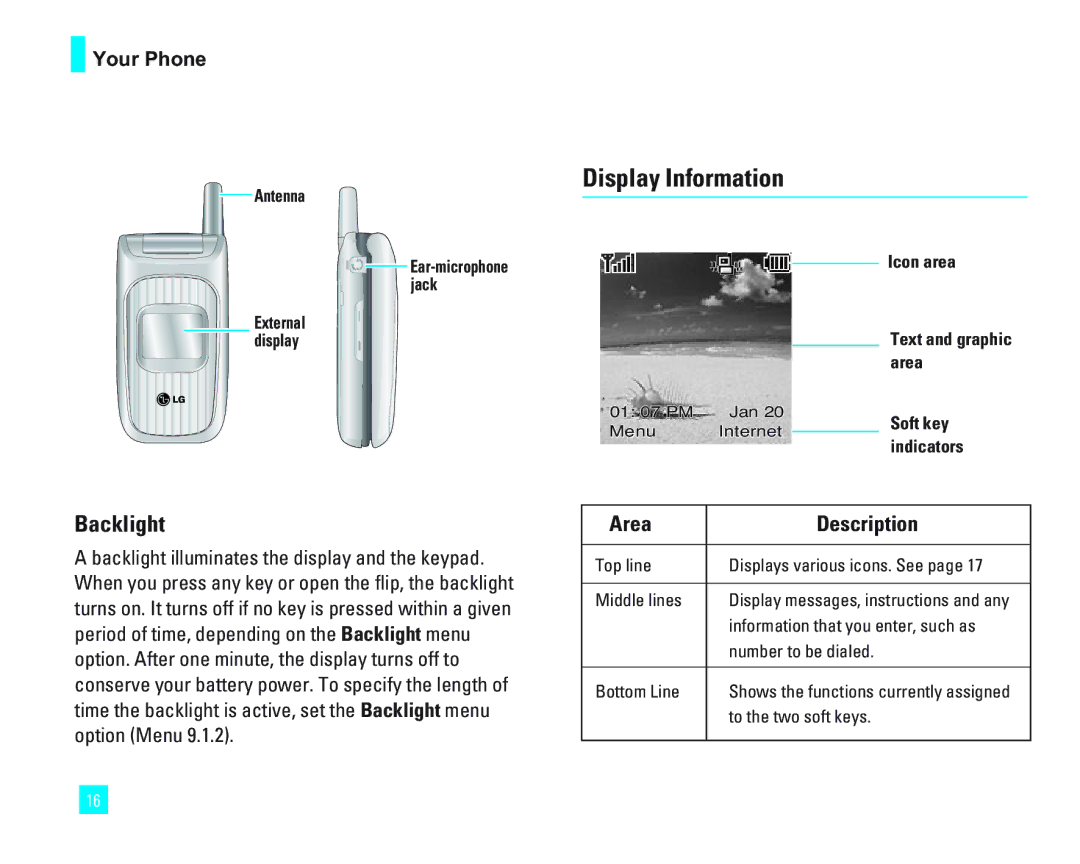 LG Electronics 1500 manual Display Information, Backlight, Area Description 