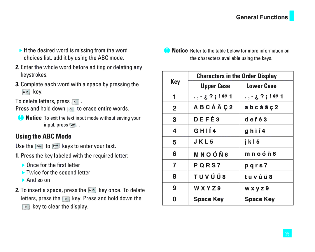 LG Electronics 1500 manual Using the ABC Mode 