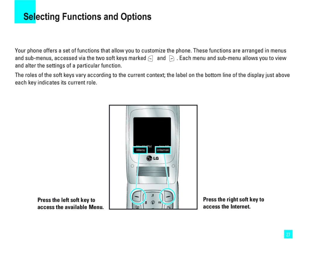 LG Electronics 1500 manual Selecting Functions and Options 