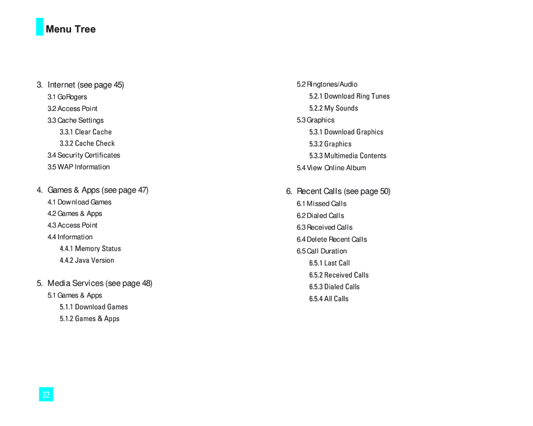 LG Electronics 1500 manual Menu Tree, Internet see 