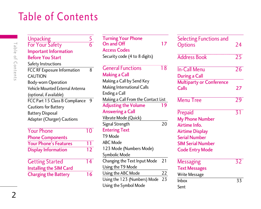 LG Electronics 1500 manual Table of Contents 