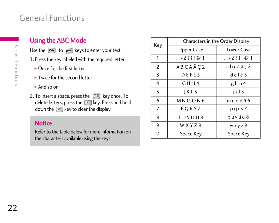 LG Electronics 1500 manual General Functions, Using the ABC Mode 