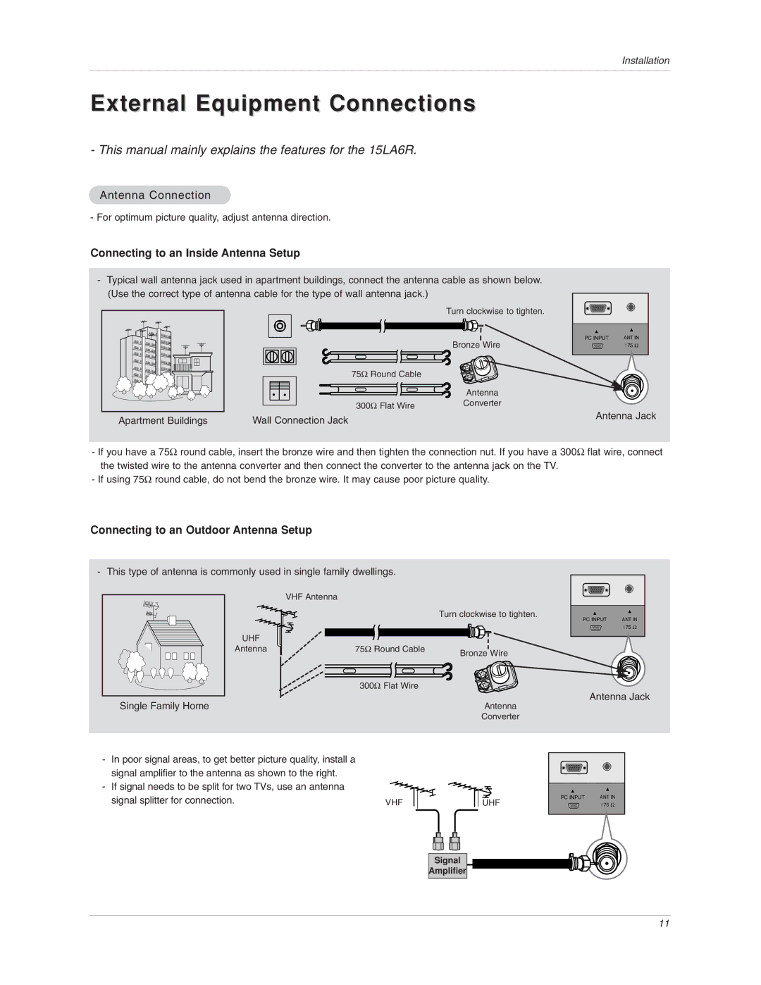 LG Electronics 15LA6R owner manual External Equipment Connections, Antenna Connection 