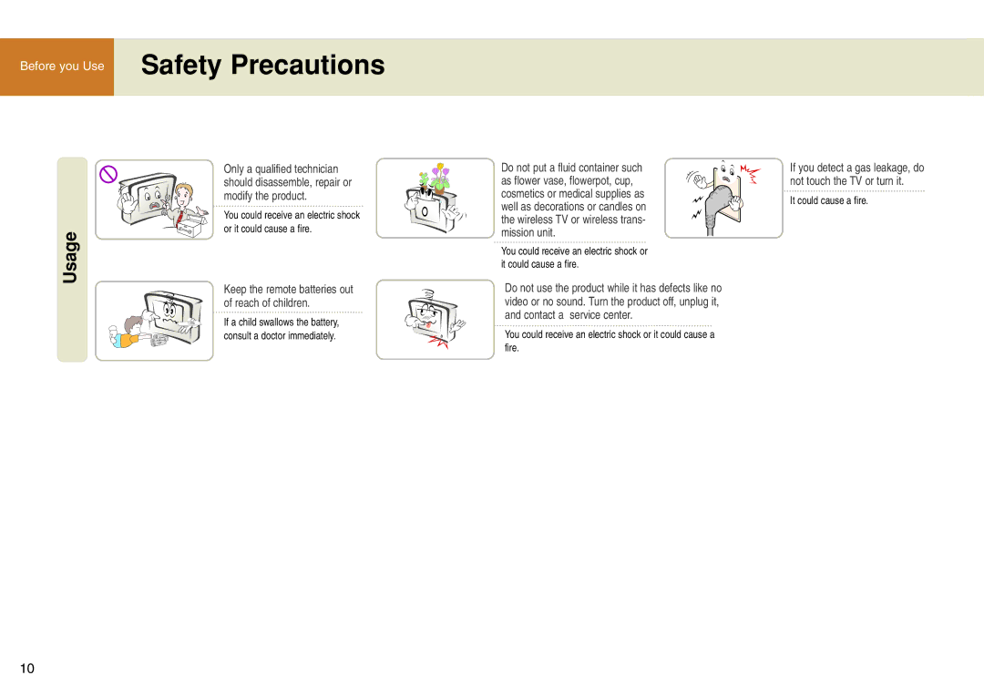 LG Electronics 15LW1RA manual Safety Precautions, Reach of children 