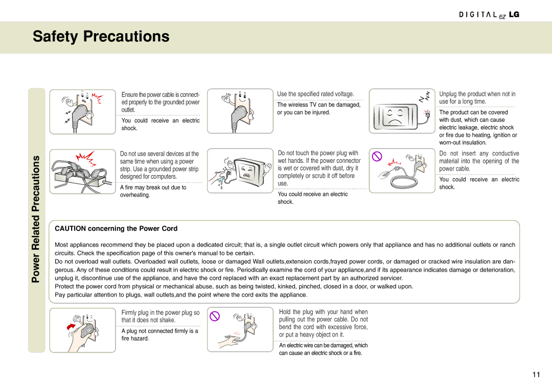 LG Electronics 15LW1RA manual Related Precautions, Power 