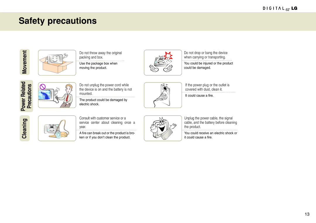 LG Electronics 15LW1RA manual Movement 