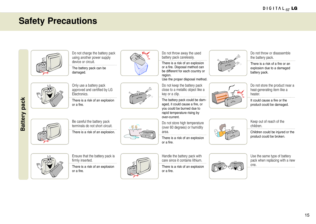 LG Electronics 15LW1RA manual Battery, Or a fire 