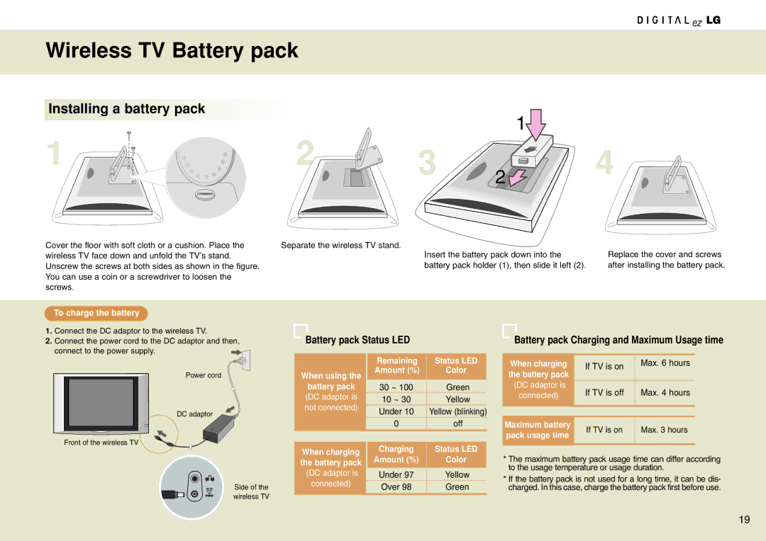 LG Electronics 15LW1RA manual Wireless TV Battery pack, Installing a battery pack, Battery pack Status LED 