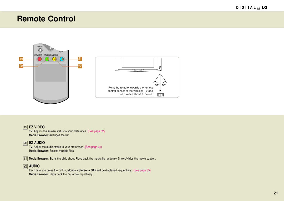 LG Electronics 15LW1RA manual Remote Control, EZ Audio 