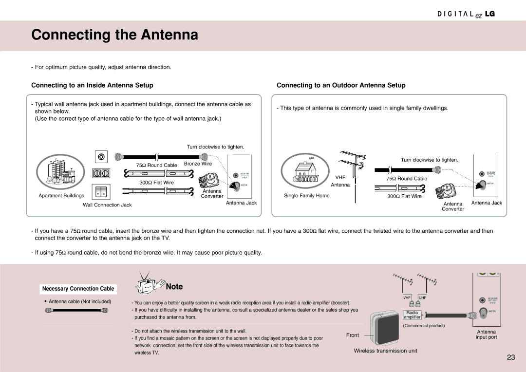 LG Electronics 15LW1RA manual Connecting the Antenna, Necessary Connection Cable 