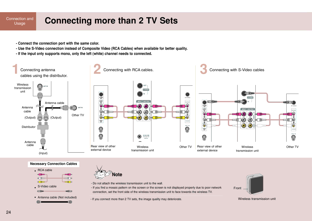 LG Electronics 15LW1RA manual Connecting more than 2 TV Sets, Connect the connection port with the same color 