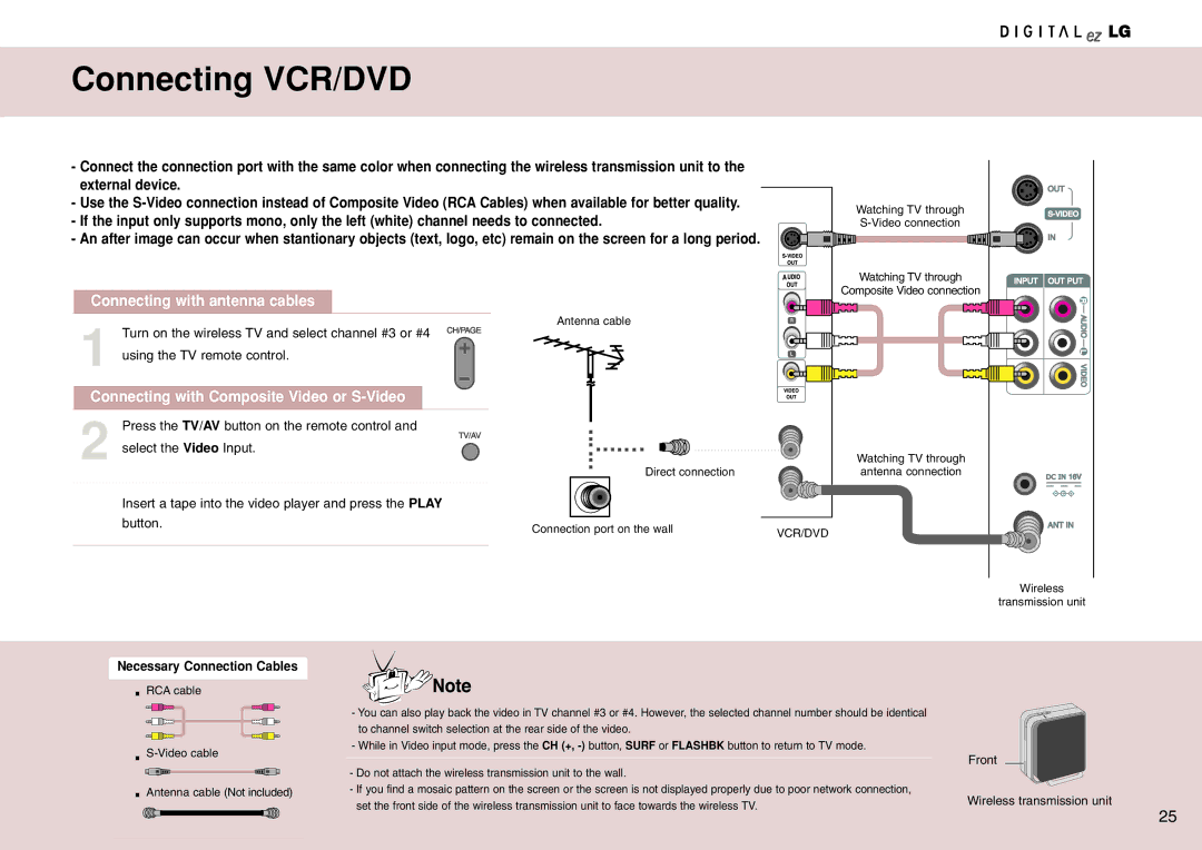 LG Electronics 15LW1RA manual Connecting VCR/DVD, Connecting with Composite Video or S-Video 