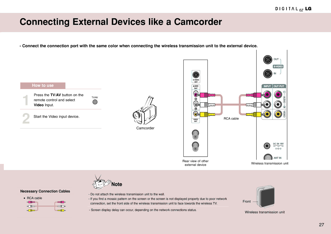 LG Electronics 15LW1RA manual Connecting External Devices like a Camcorder 