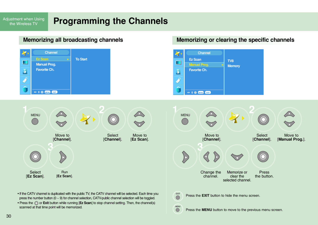 LG Electronics 15LW1RA manual Programming the Channels, Channel Ez Scan, Move to, Channel Manual Prog 