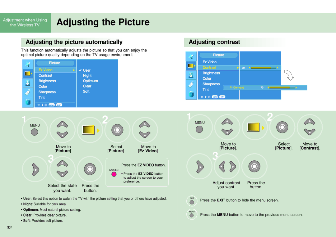 LG Electronics 15LW1R Adjusting the Picture, Adjusting the picture automatically, Adjusting contrast, Picture Ez Video 