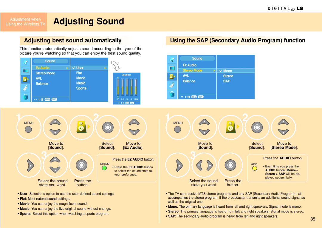 LG Electronics 15LW1RA Adjusting Sound, Adjusting best sound automatically, Using the SAP Secondary Audio Program function 