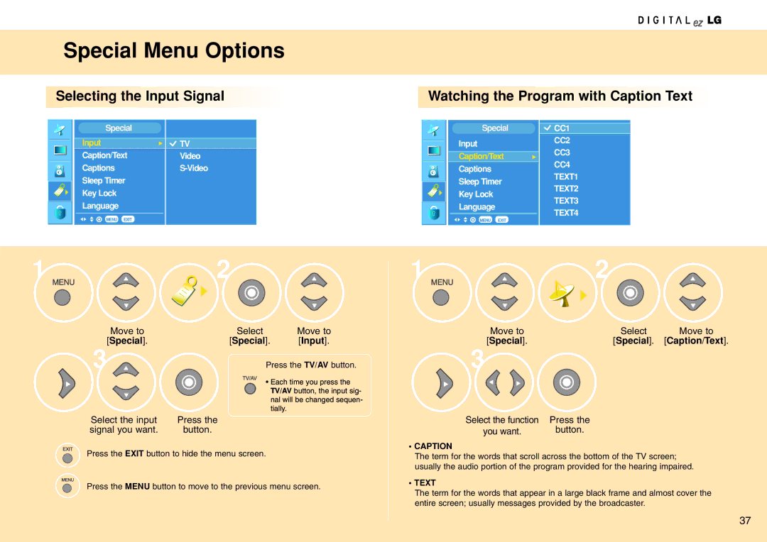 LG Electronics 15LW1RA manual Special Menu Options, Special Input, Special Caption/Text 