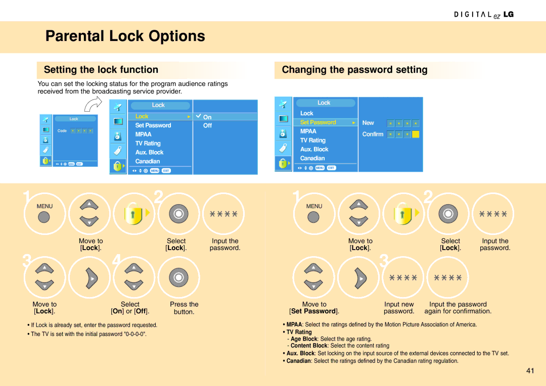 LG Electronics 15LW1RA manual Parental Lock Options, Setting the lock function, Changing the password setting, Set Password 