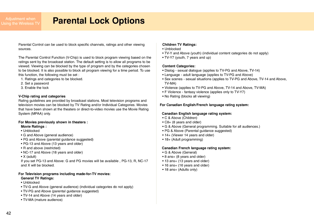 LG Electronics 15LW1RA manual Parental Lock Options 