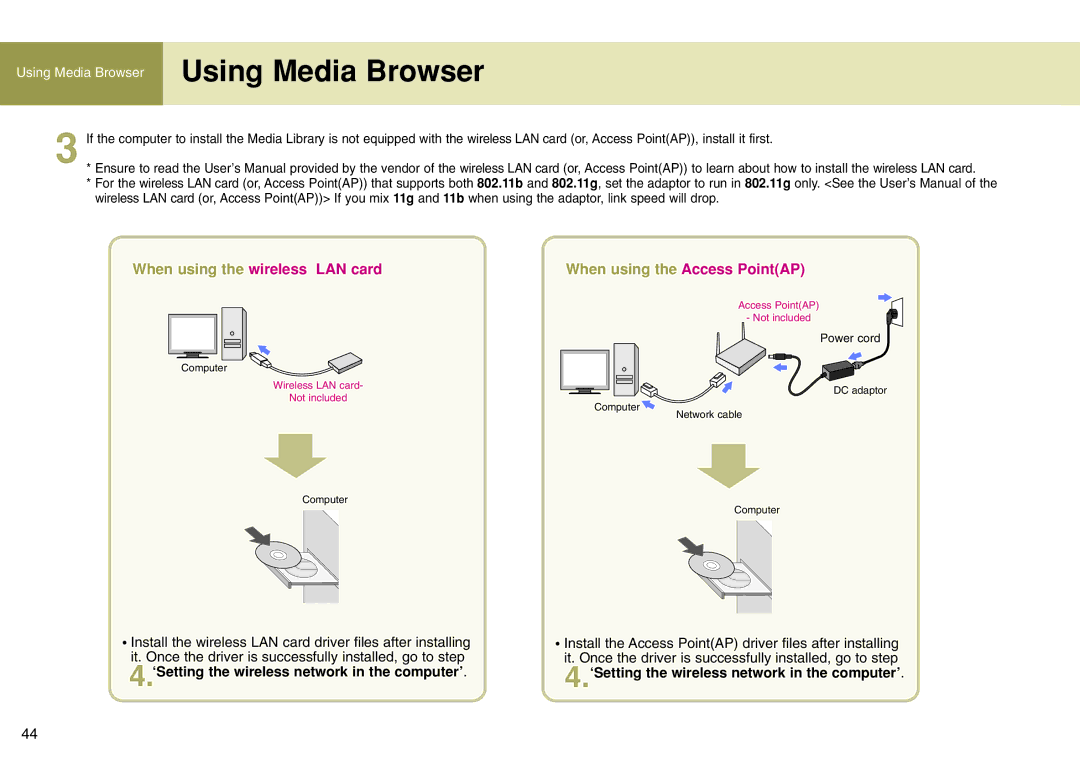 LG Electronics 15LW1RA manual ‘Setting the wireless network in the computer’ 