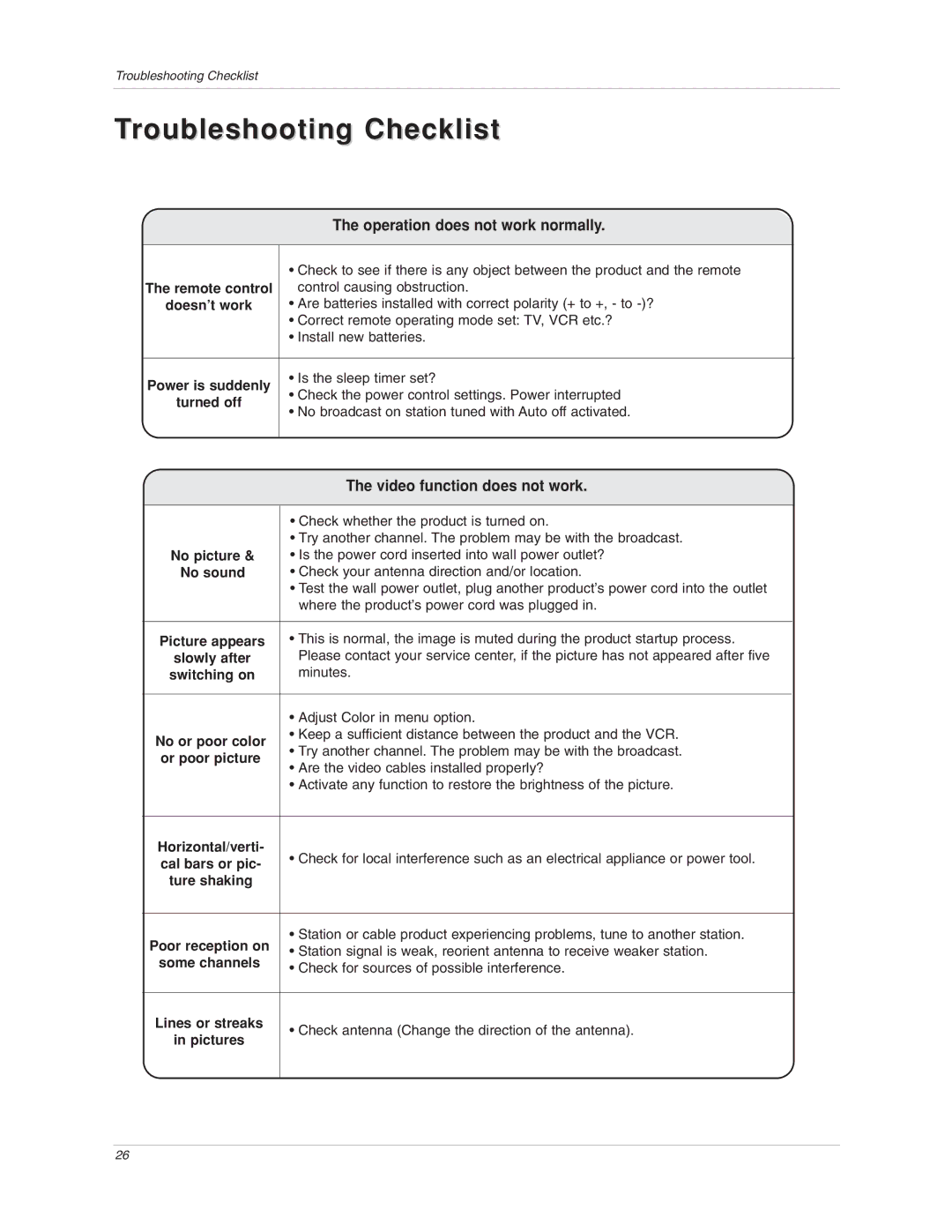 LG Electronics 17LX1R Troubleshooting Checklist, Operation does not work normally, Video function does not work 