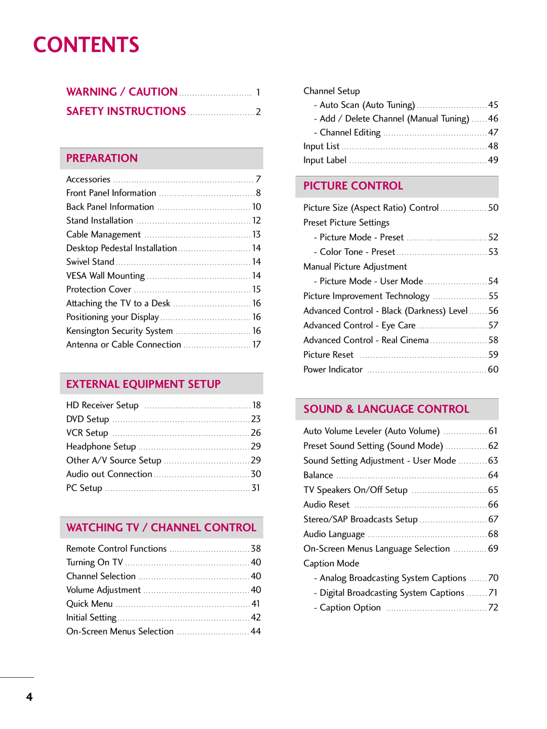 LG Electronics 1930 owner manual Contents 