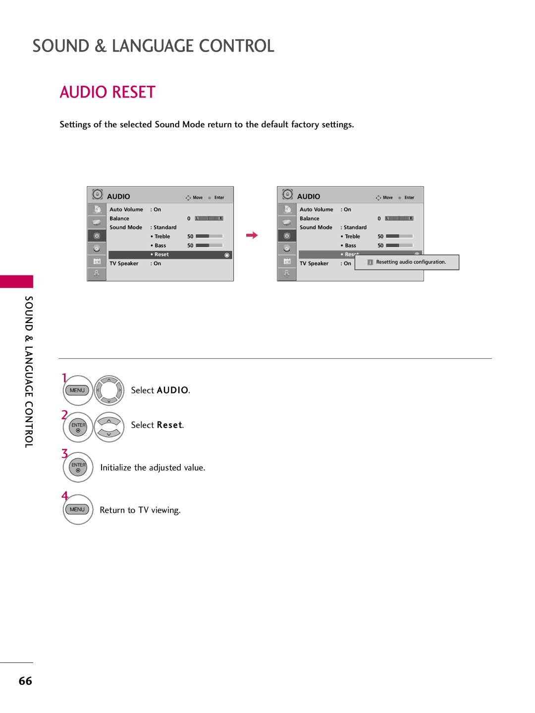 LG Electronics 1930 owner manual Audio Reset 