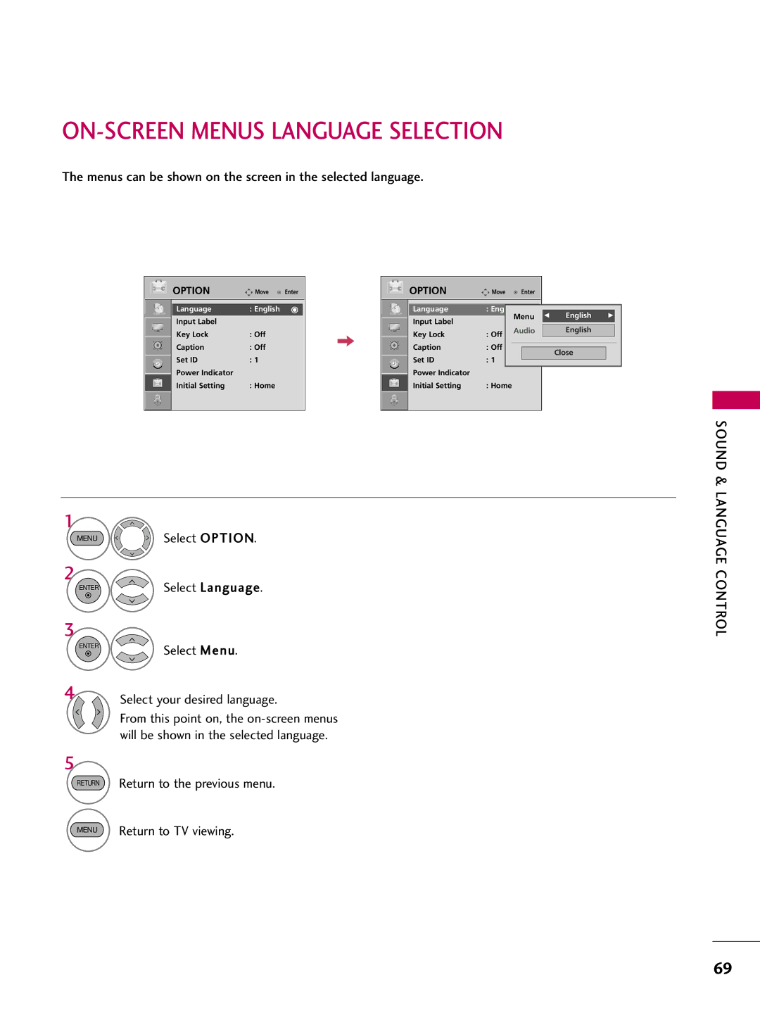 LG Electronics 1930 ON-SCREEN Menus Language Selection, Menus can be shown on the screen in the selected language 